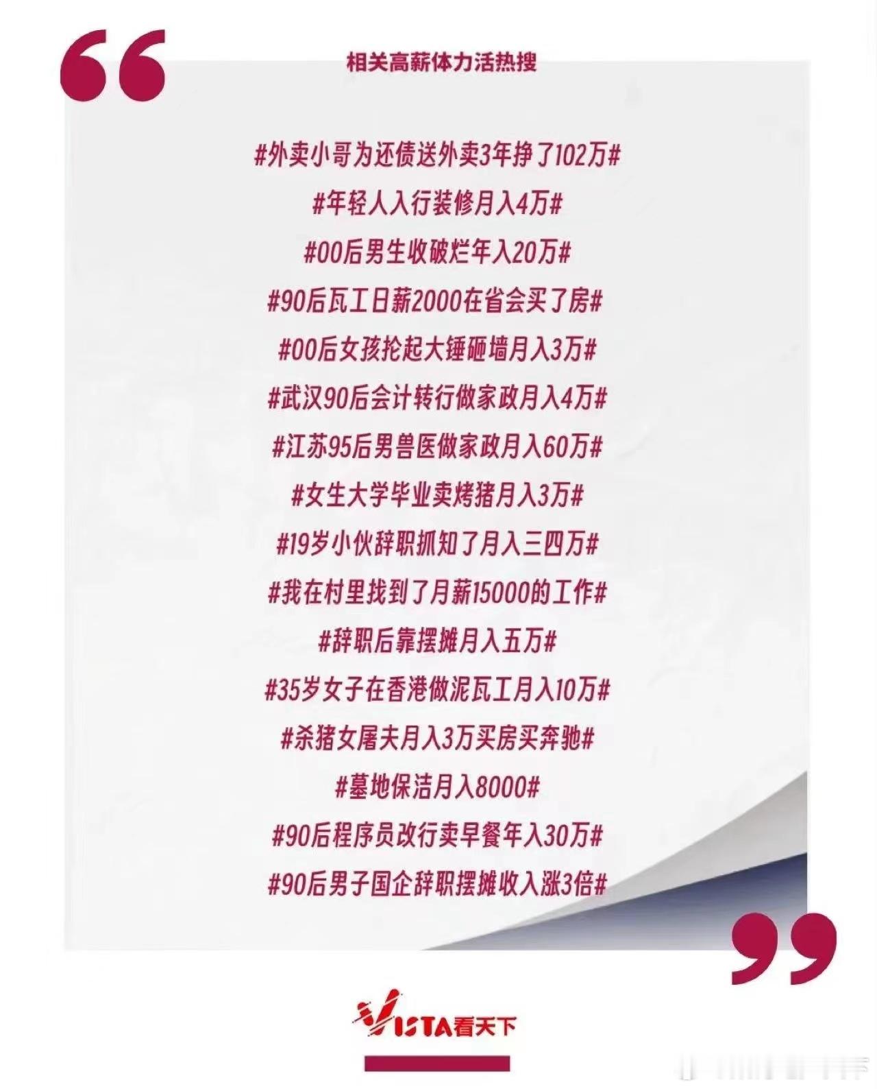 还卷什么学历啊[允悲] ​​​