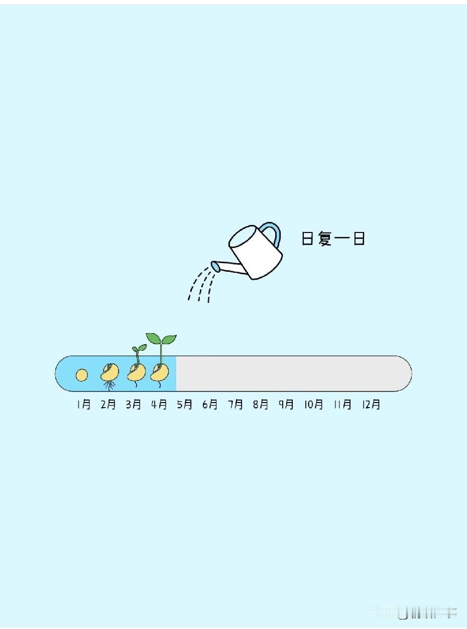 要想改变生活需要很大的勇气
要推翻自己的舒适区
要学习，要付出，短期看不到回报
