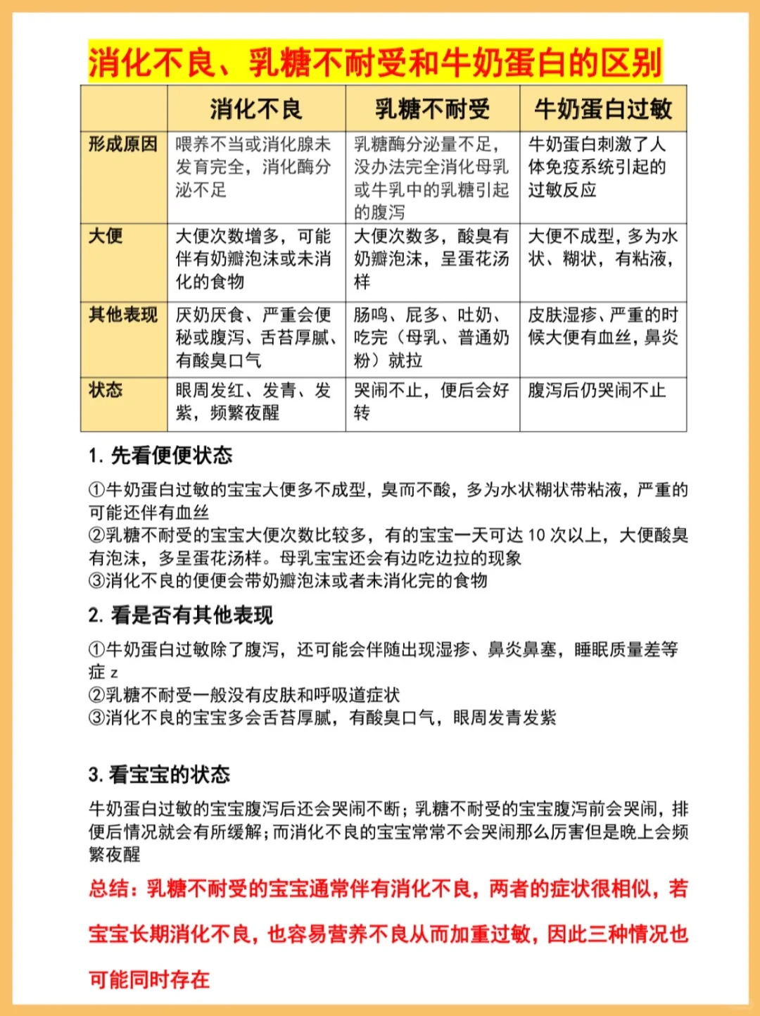 一篇搞懂消化不良、乳糖不耐受和蛋白过敏！