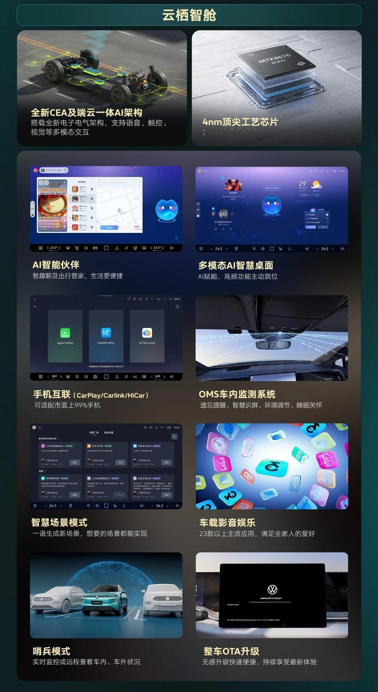 一汽大众T6把4.8米纯电SUV打到13万 合资家用纯电SUV市场又迎来一名重磅
