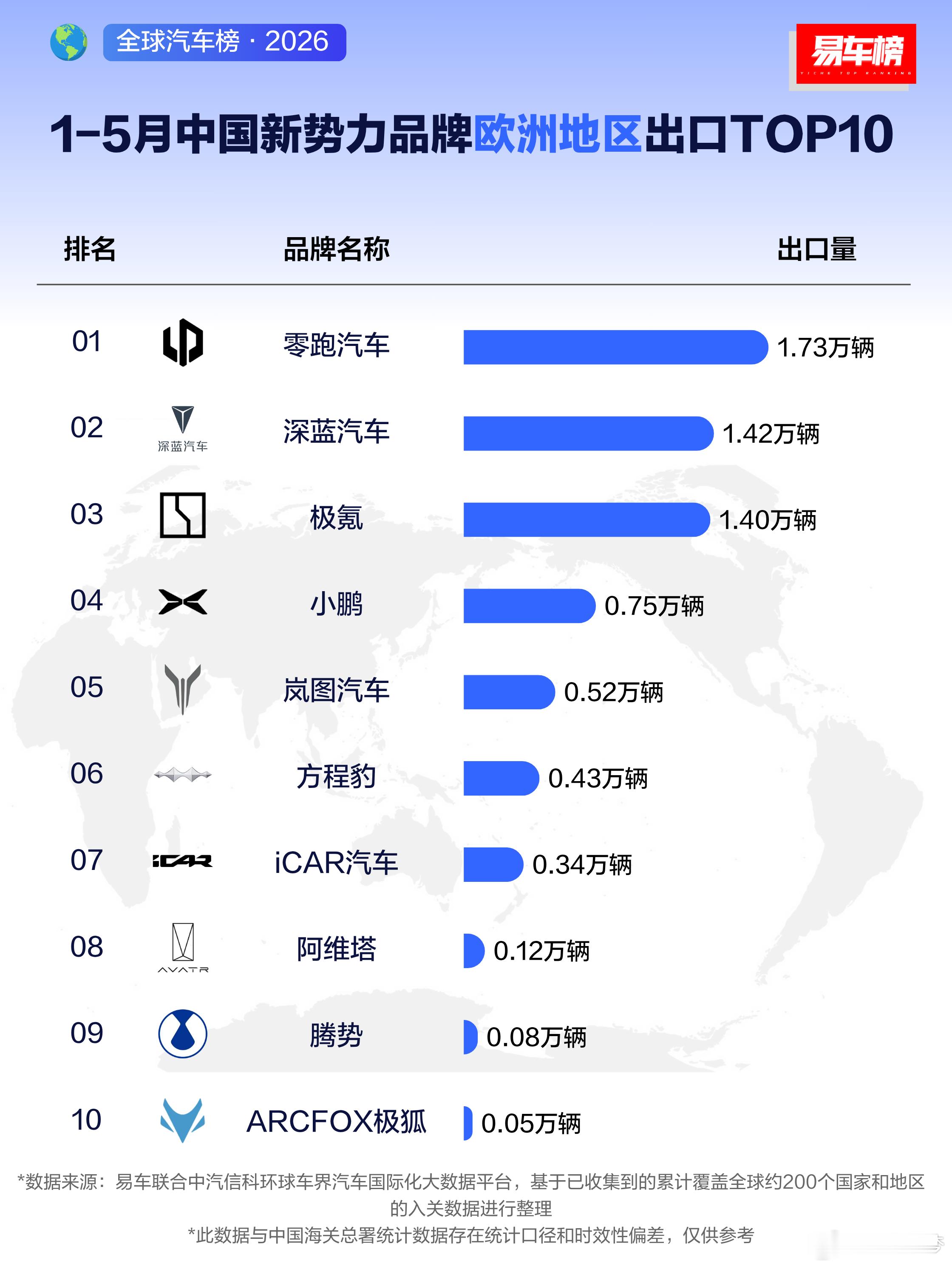 诶你说巧不巧，极氪007GT也全面登陆欧洲了，基本把北欧这一块全覆盖了，这边的人