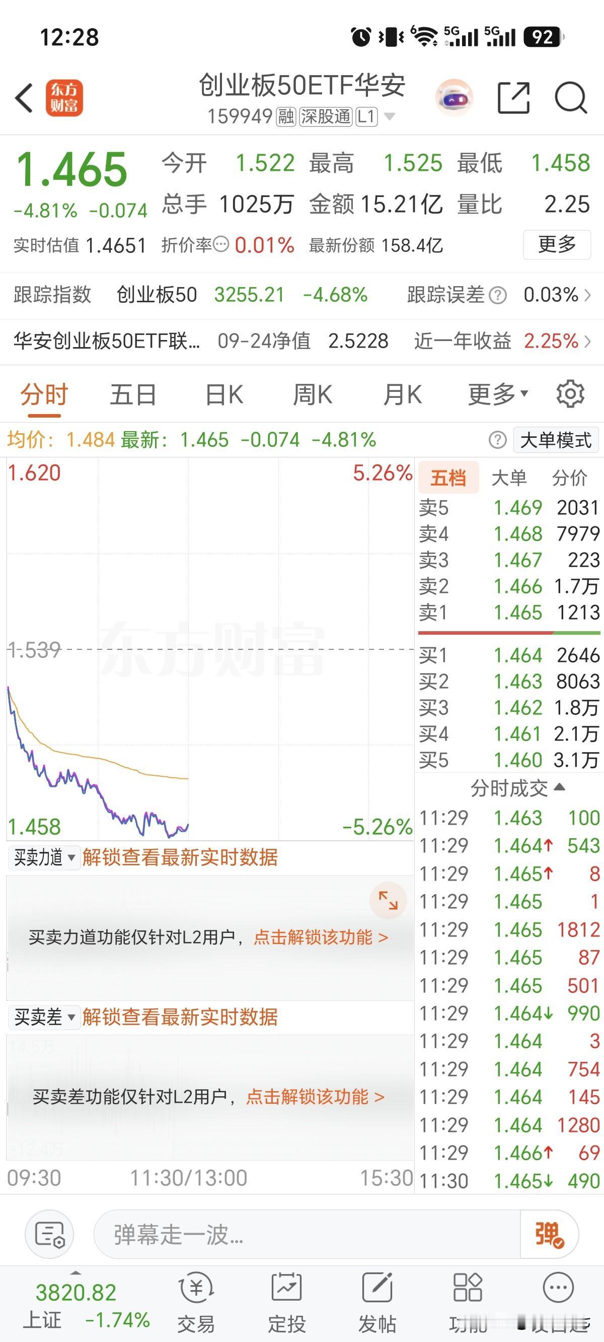 今天上午抄底了这个，有没有作死的嫌疑？[捂脸][捂脸][捂脸]