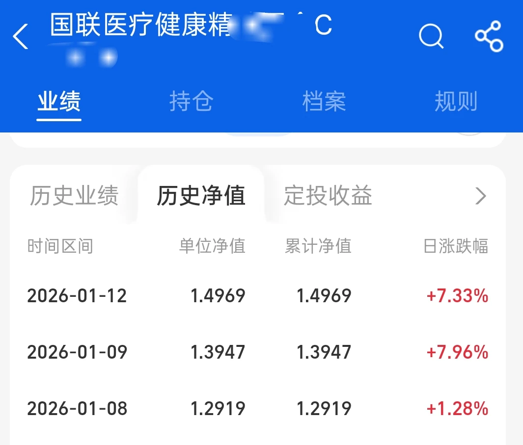 好猛呀，今天开始布局了！