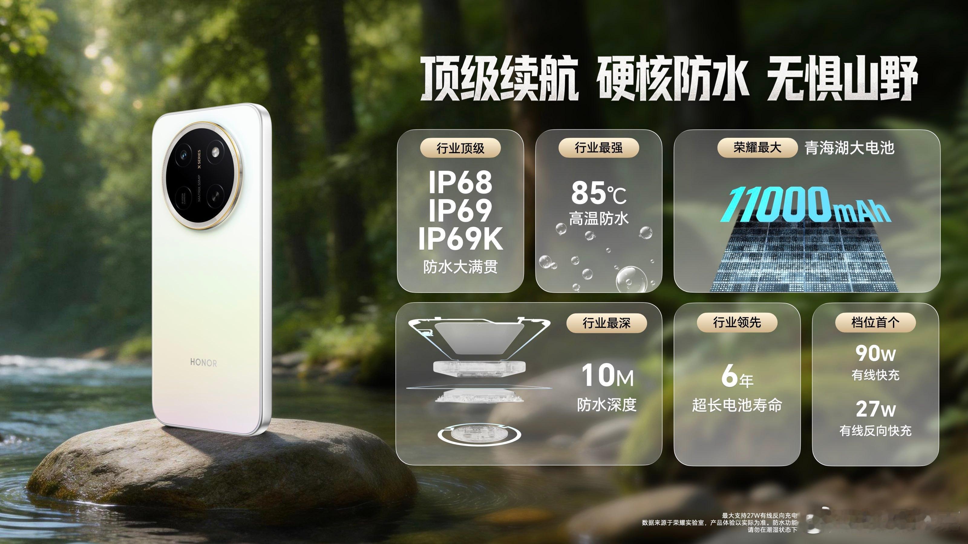荣耀X80 Pro Max搭载11000mAh行业最大电池超大电池，42天超长待