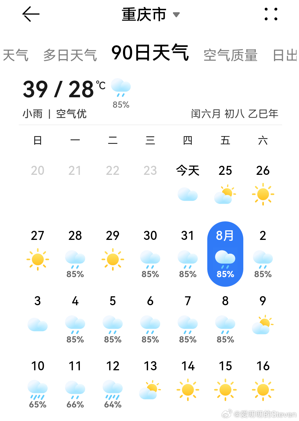 重庆8月份要修几天高温假[融化]太热了降雨也挡不住高温，反而更闷……理解万岁爱叨
