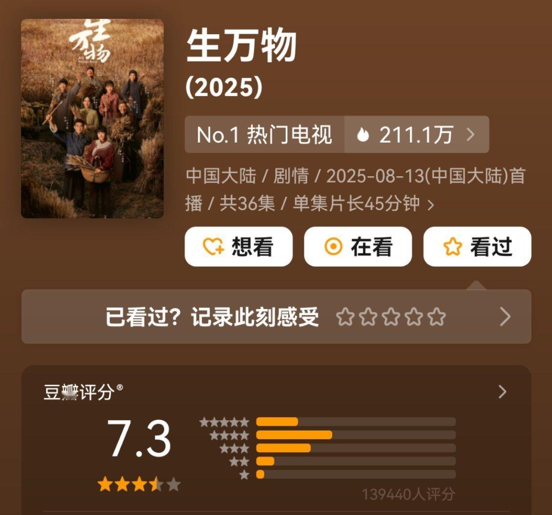 杨幂能长红不是没有道理的 因为长红所以有人盯着想把她拽下来啊，生万物又涌进去一堆