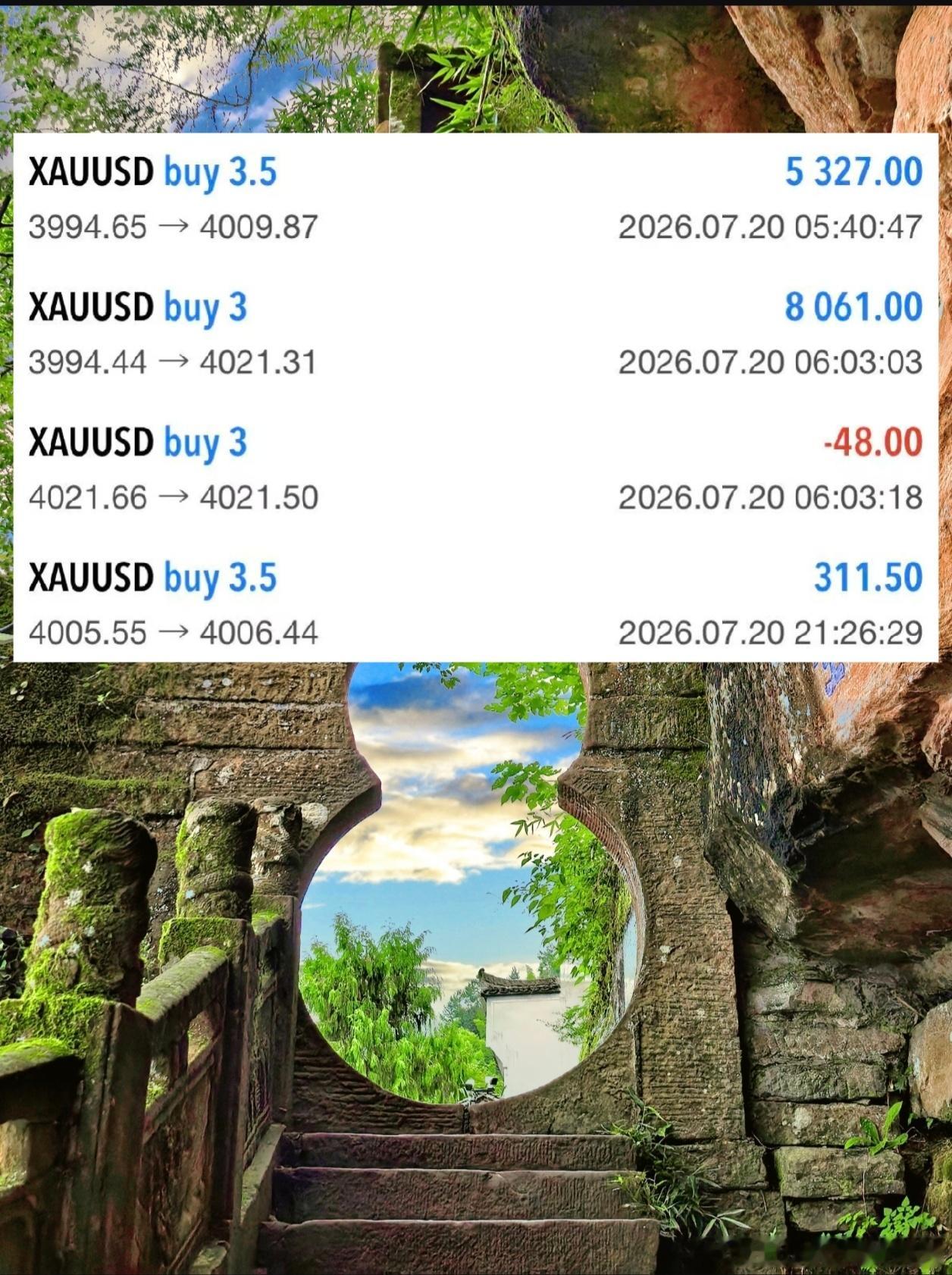 当日拿稳1W3 美叨运气式的盈利，能走得远吗？当然走不远。就像闭着眼睛射箭，偶尔