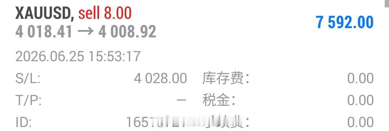 摸了个顶家人们~晚间4018位置精准布局空单，行情如期下探到4008目标位，百点