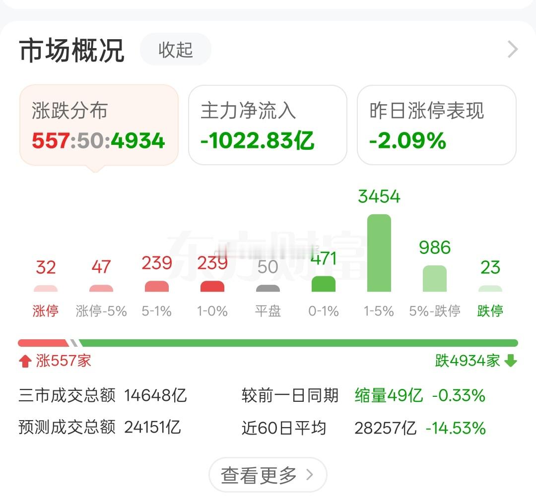 今天这七夕牛郎哪去了呢？