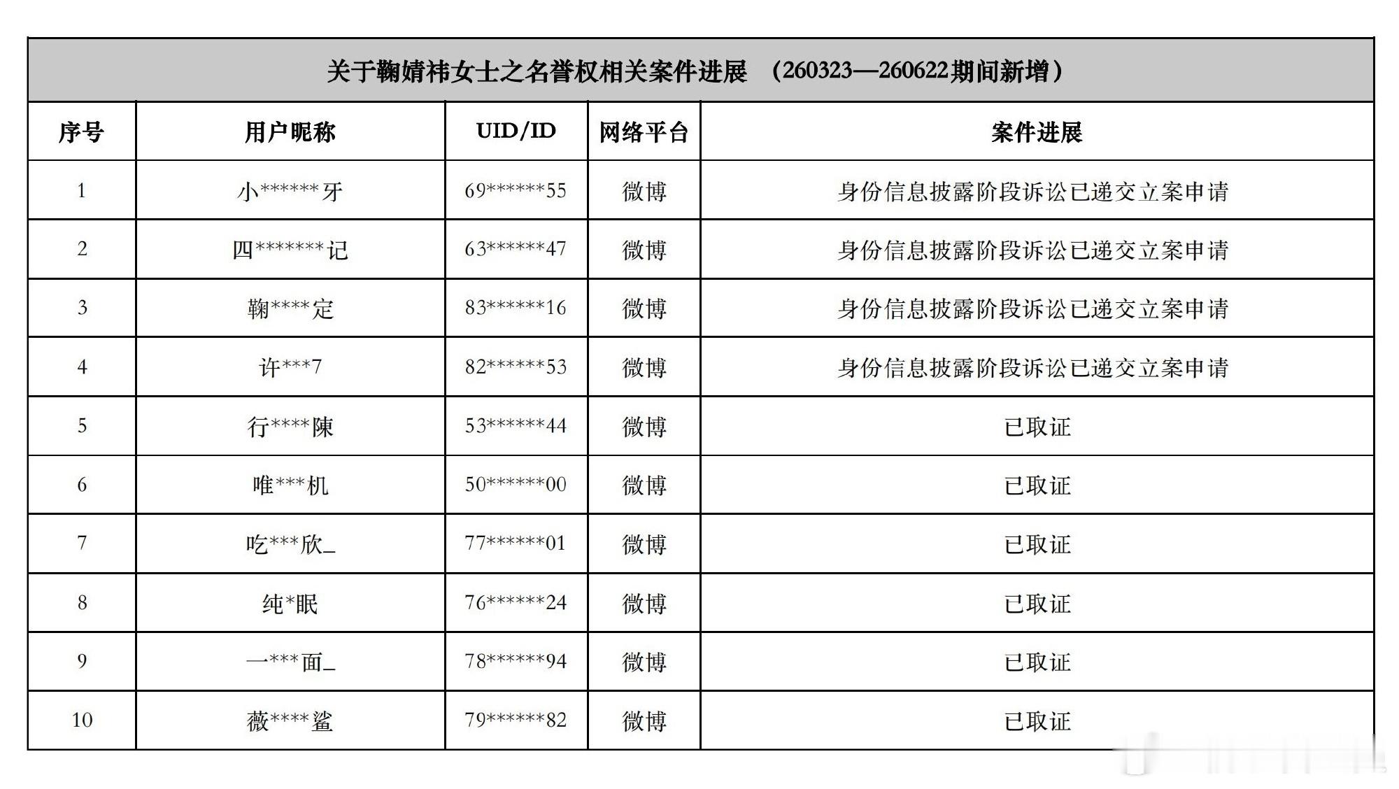 啊🤔