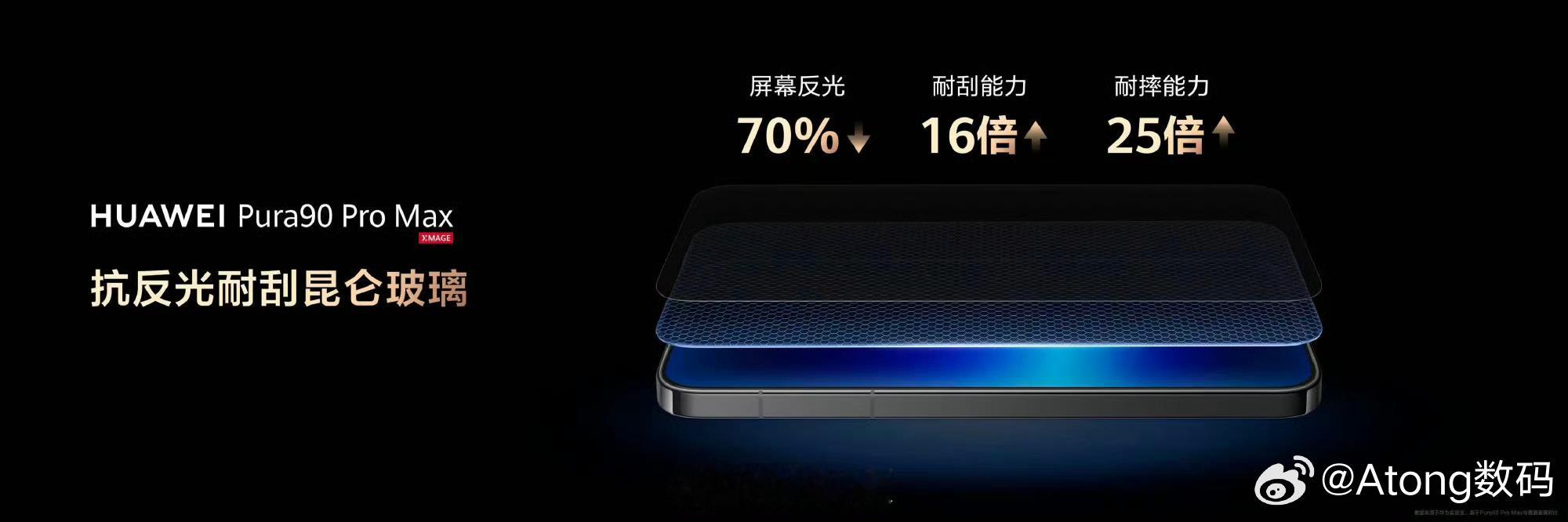 余承东称Pura90PM不贴膜放心用你永远可以相信华为的屏幕拿到手真实体验一下是