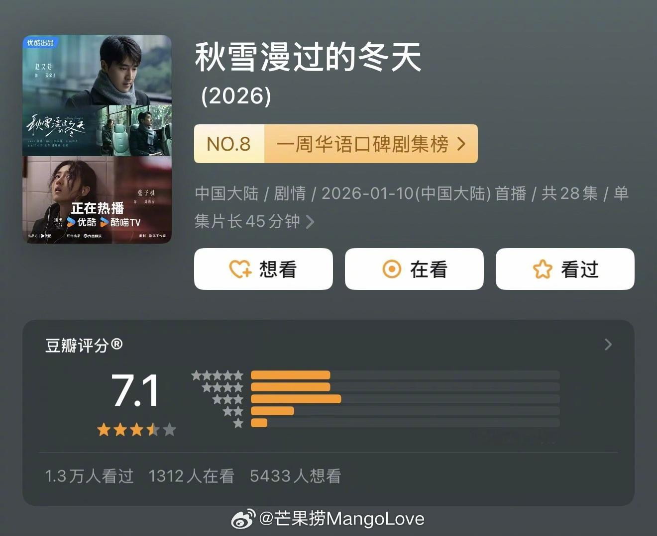 近期热播剧集豆瓣评分开分白宇 / 周雨彤 太平年 7.8分辛芷蕾 / 林雨申 /