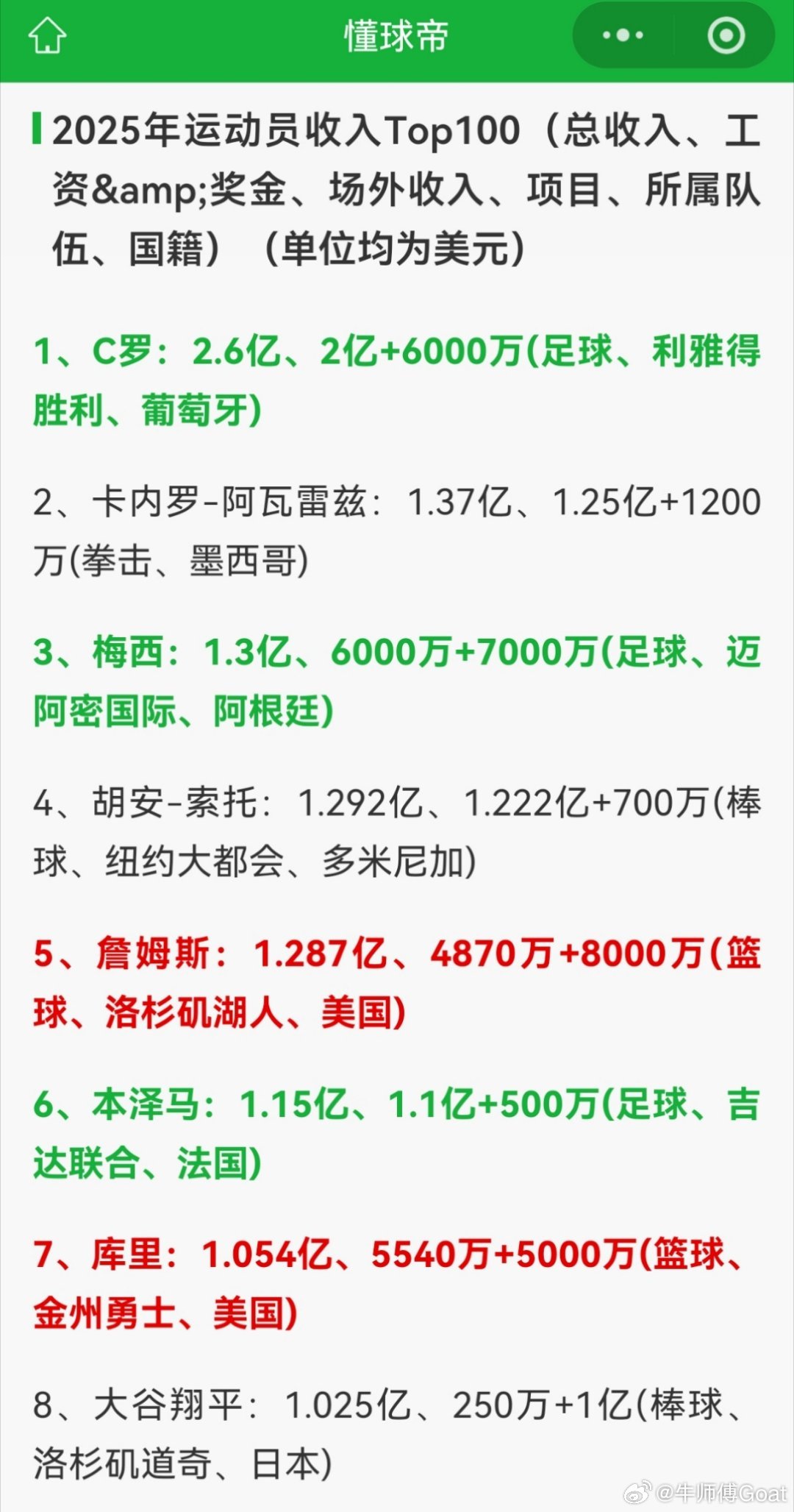 有没有哪家机构能算明白这个场外收入？ 