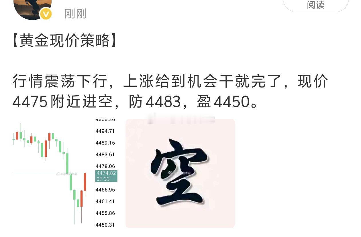 初请数据利空没用，行情上涨动力十足，单子没了。耐心等待下一单。 