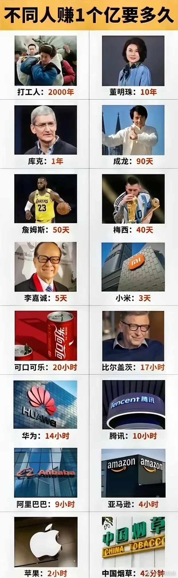 🚬民撑起半边天 ​​​