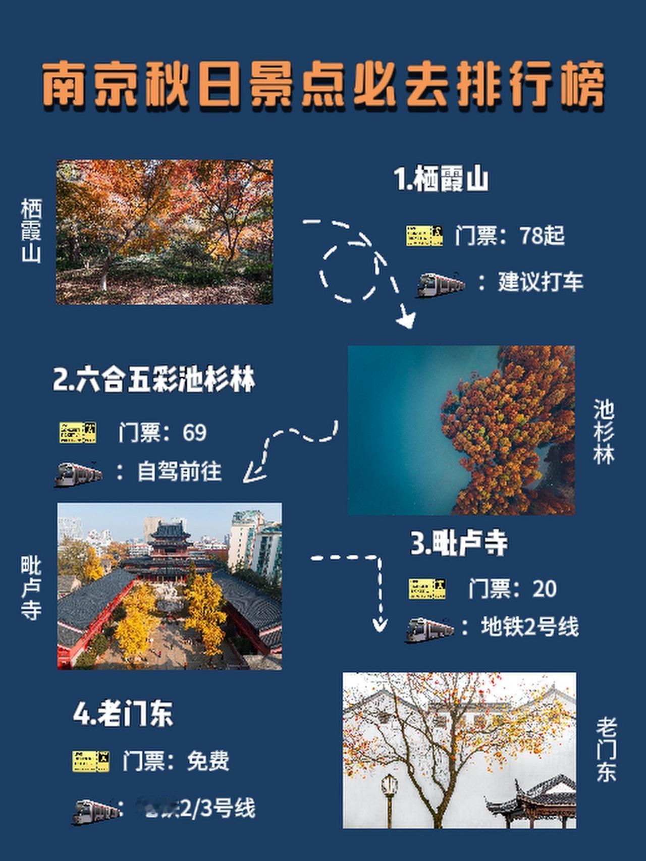 秋天来南京，怎么能错过这八个地方？#旅行推荐官 #南京 #秋天 #一起来拍秋天