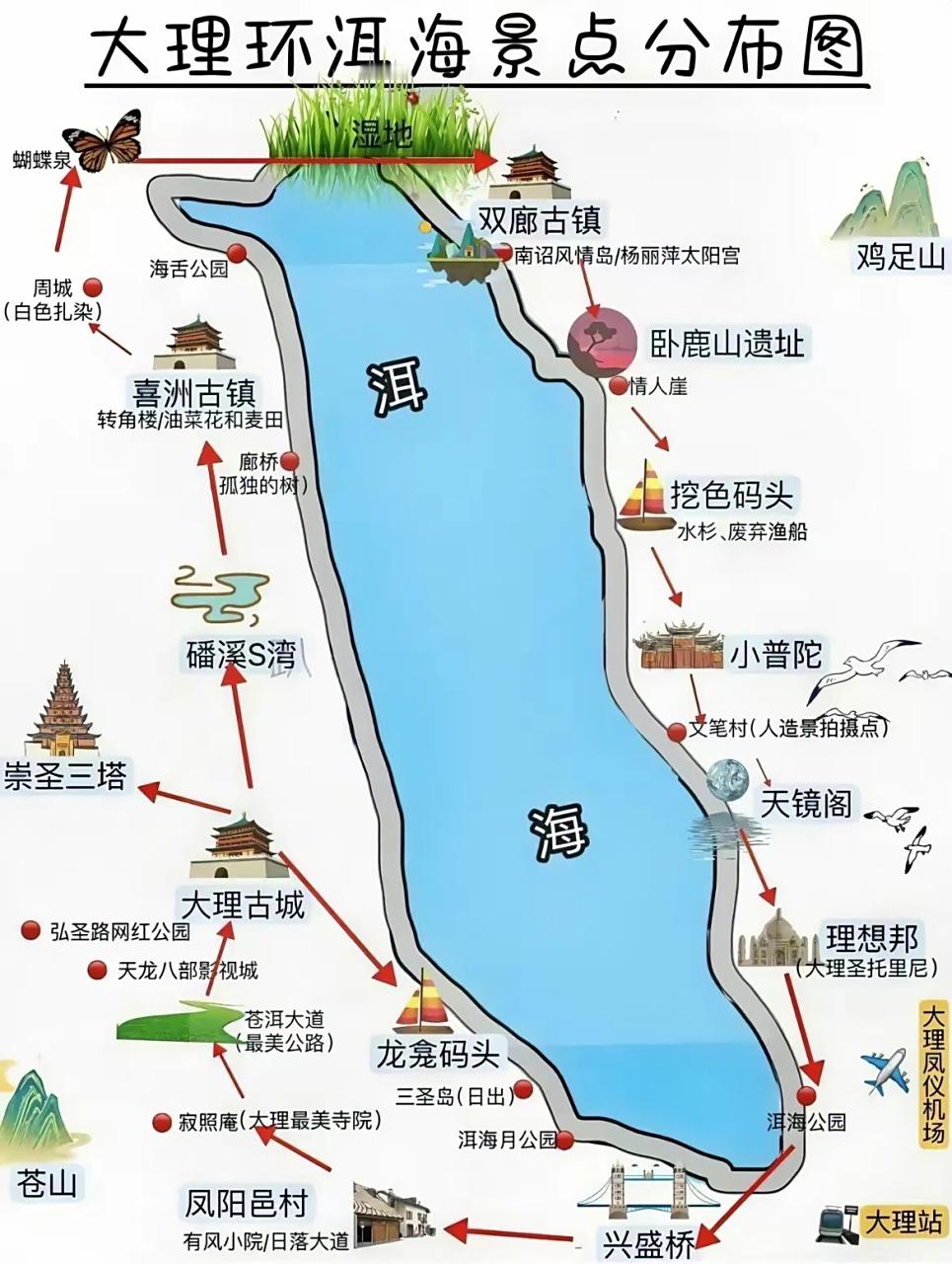 必须夸夸老几。今天把来回行程敲定了，机票酒店安排妥当（动车票提前15天，还没到时