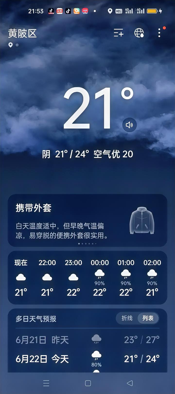 你的城市多少度了我的城市黄陂区现在21度，今日气温21°/24°，凌晨零点后有降