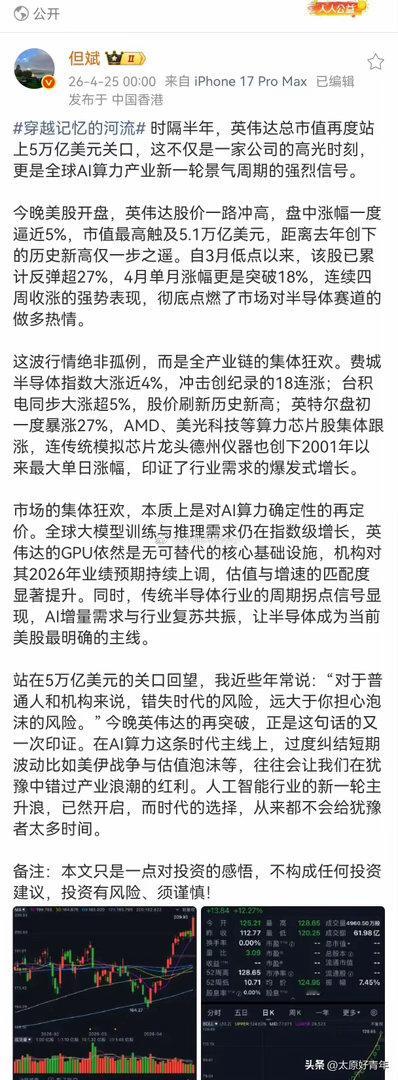 段永平和但斌又赢麻了！昨天美股英伟达大涨，市值再度突破五万亿美元！英伟达是段永平