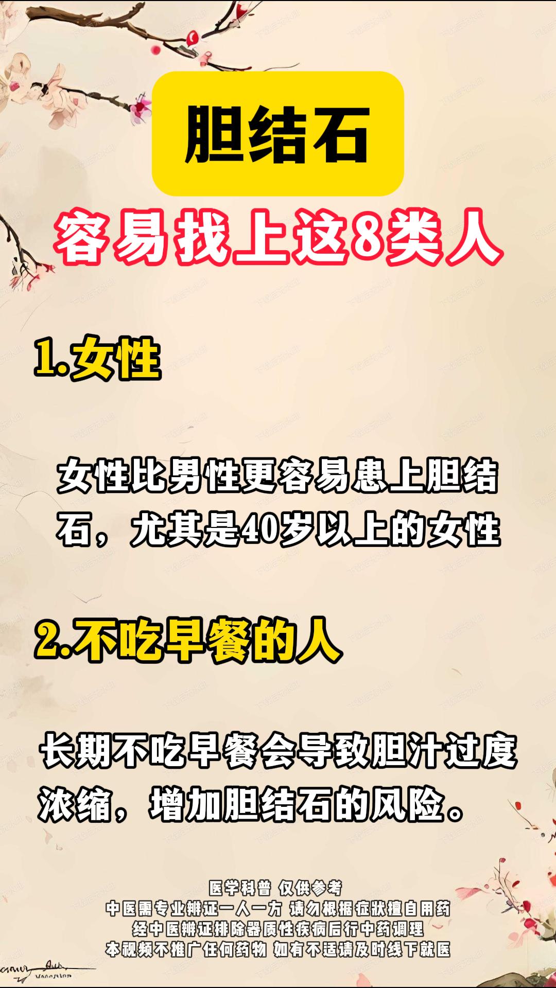 胆结石胆囊结石胆囊炎胆囊息肉中医