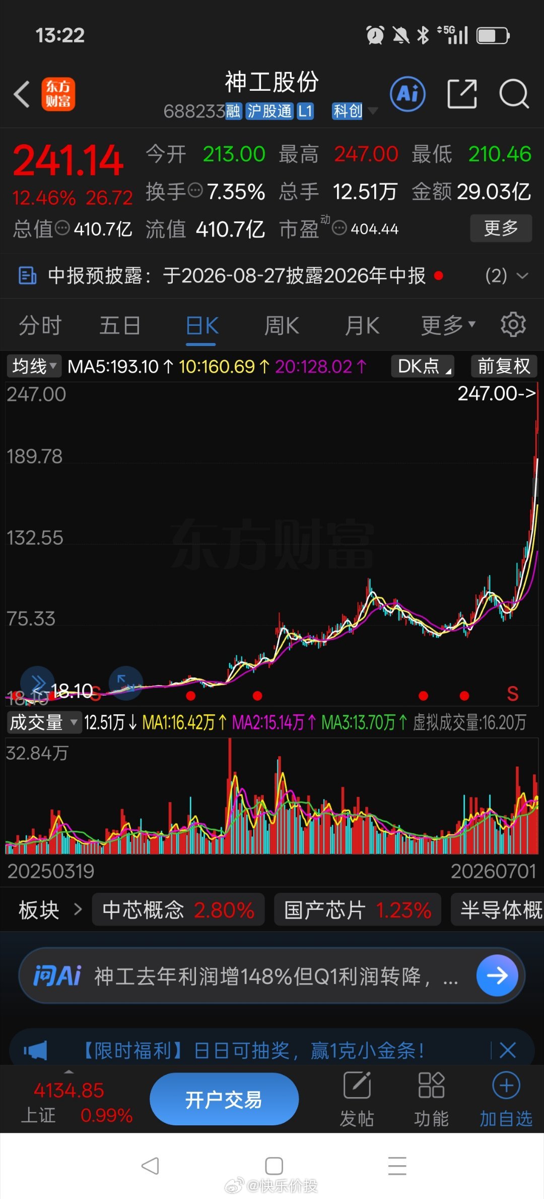 神工股份20多关注的，现在200多