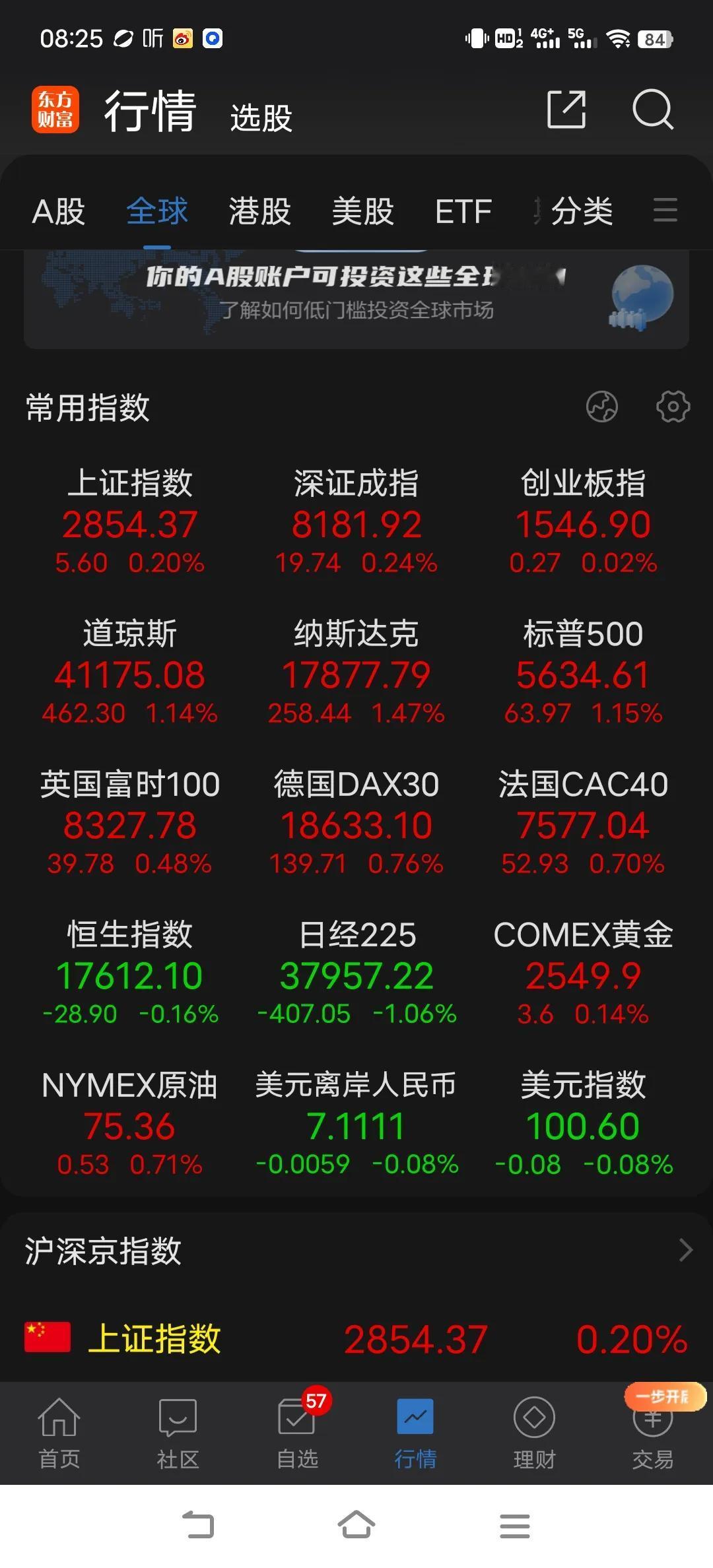 每天都希望反弹，但每天对反弹又不抱什么希望，大家都不愿进场，那反弹怎么会出现呢，