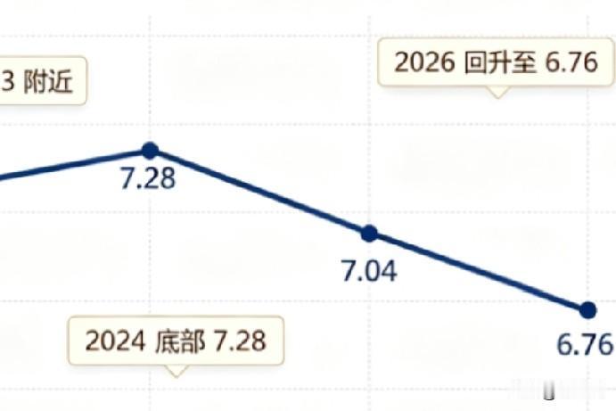 (图片源于网络)