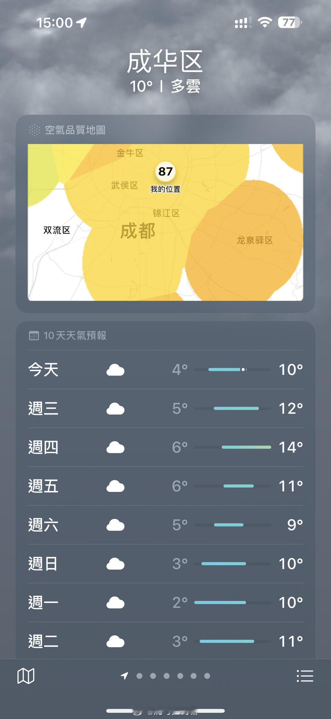 想问问只有成都这样是吧 ​​​
