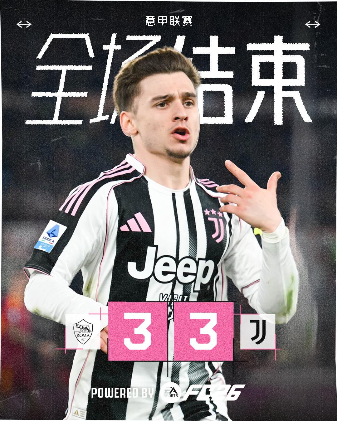 罗马vs尤文图斯 全场比赛结束

孔塞桑、博加破门
加蒂补时绝平

球队客场3-