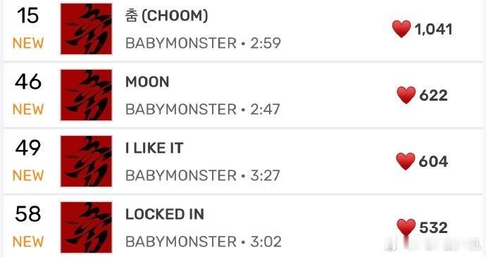 BABYMONSTER回归BABYMONSTER空降成绩MelOn实时：not 