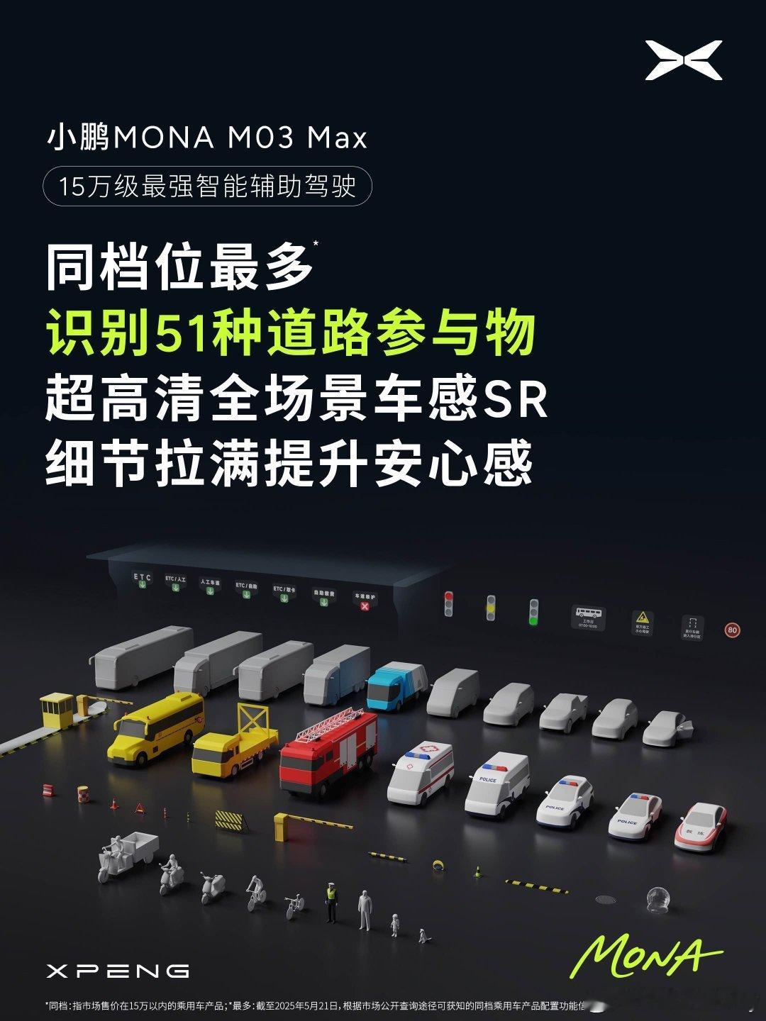 mona的智驾版来了！不光能力和小鹏其他车型拉齐，关键的是会成为这个价格段的智驾