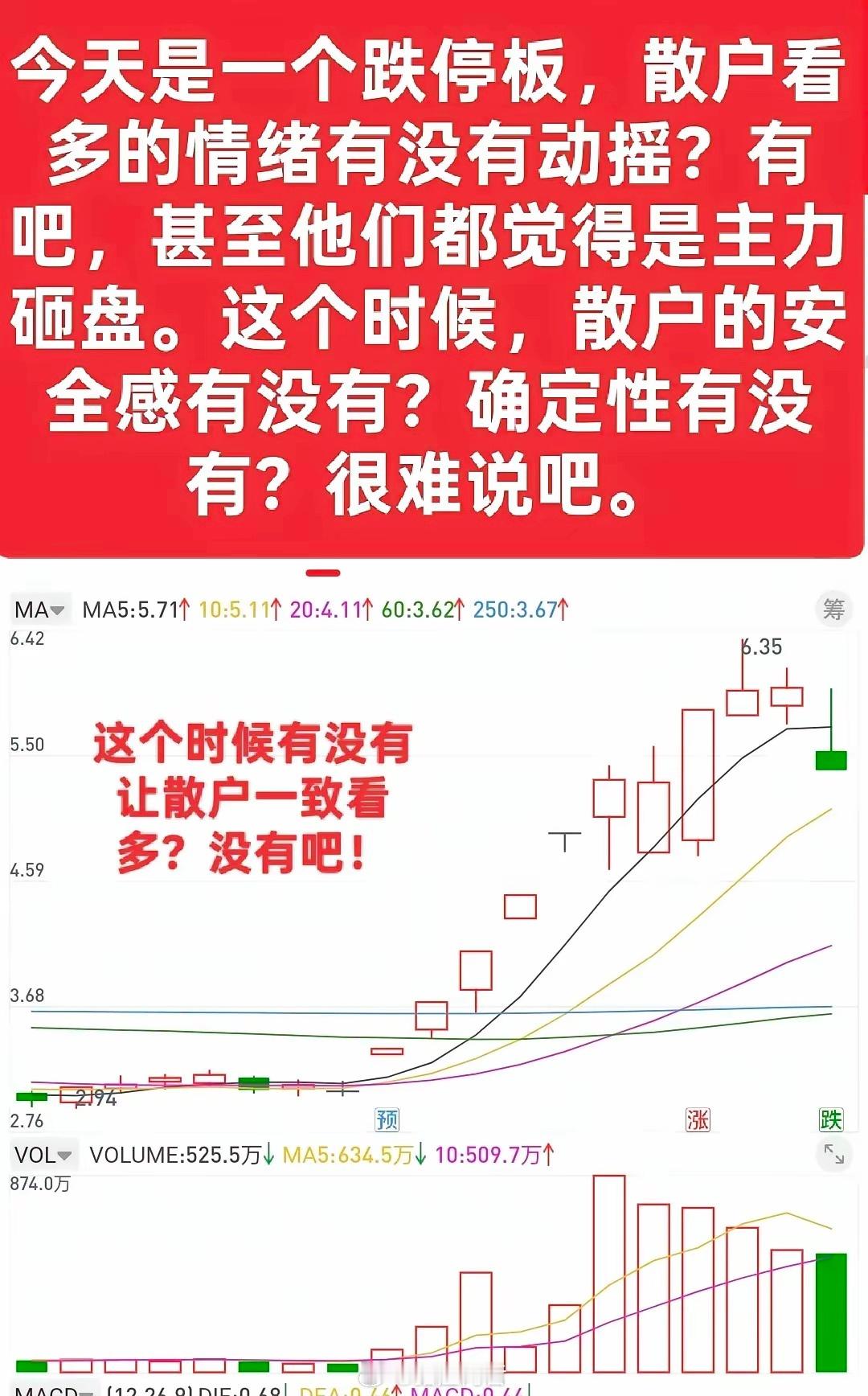 短期的买卖点，一定不要买在你看好的位置和形态，只要把思维稍微放大一点看，或者说直