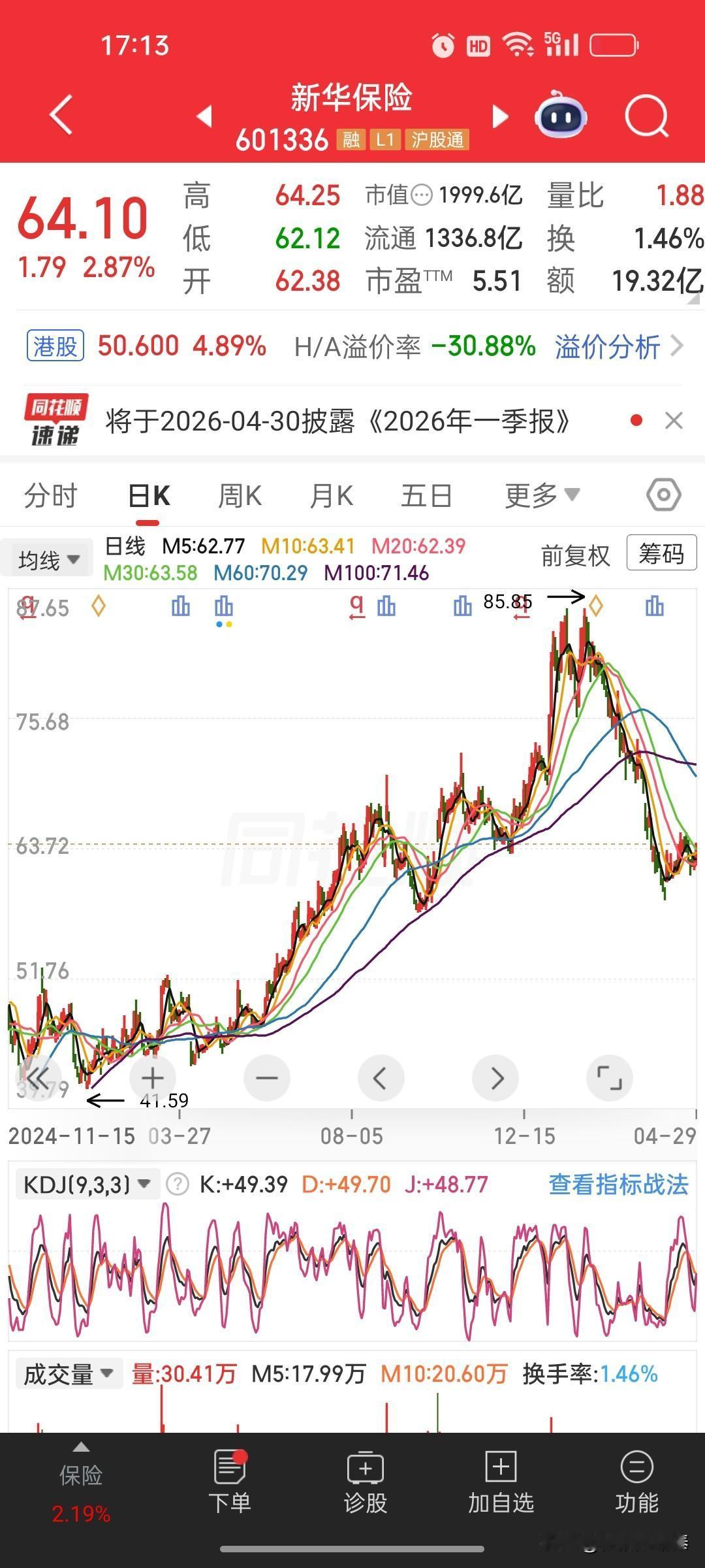 新华保险2026一季报点评
 
一、核心数据来自2026-04-29公告）
 
