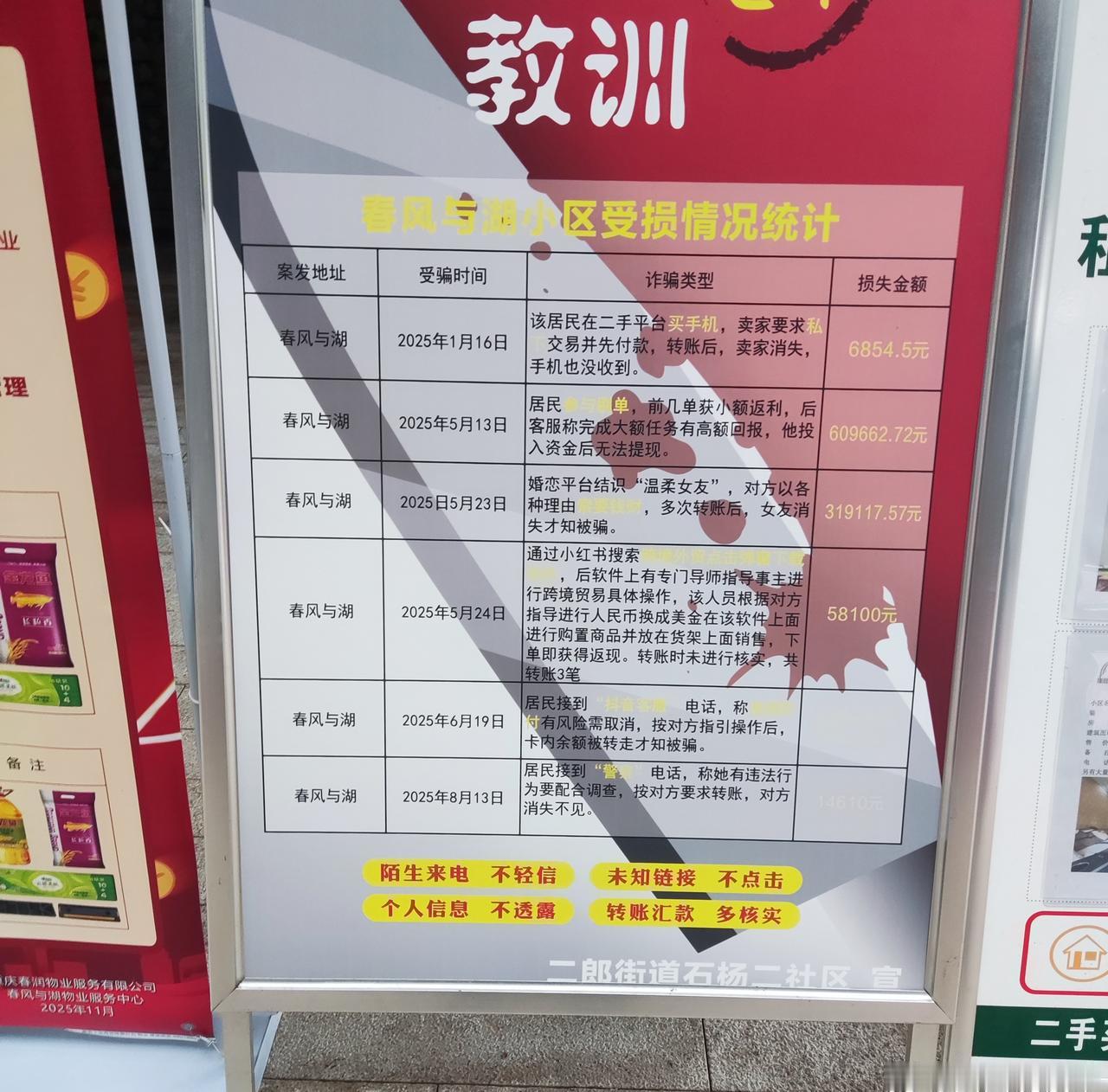 没想到诈骗受害者就在身边
居然还有一个因为做兼职被骗了60几万 ​​​