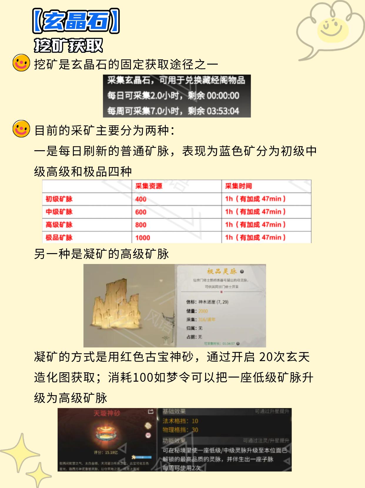 宗门内的资源怎么获取?。（作者：风语）