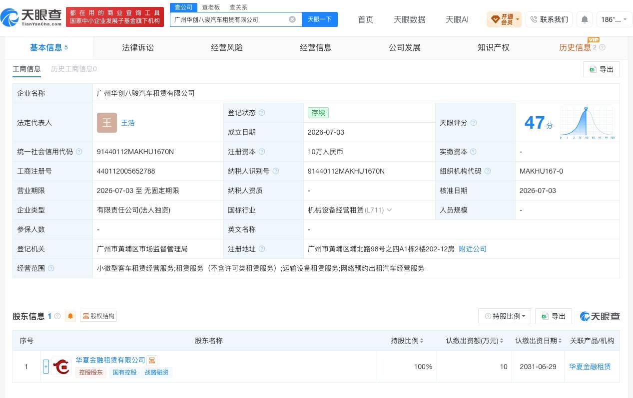 华夏银行在广州成立租赁公司 注册资本10万

天眼查App显示，近日，广州华创八