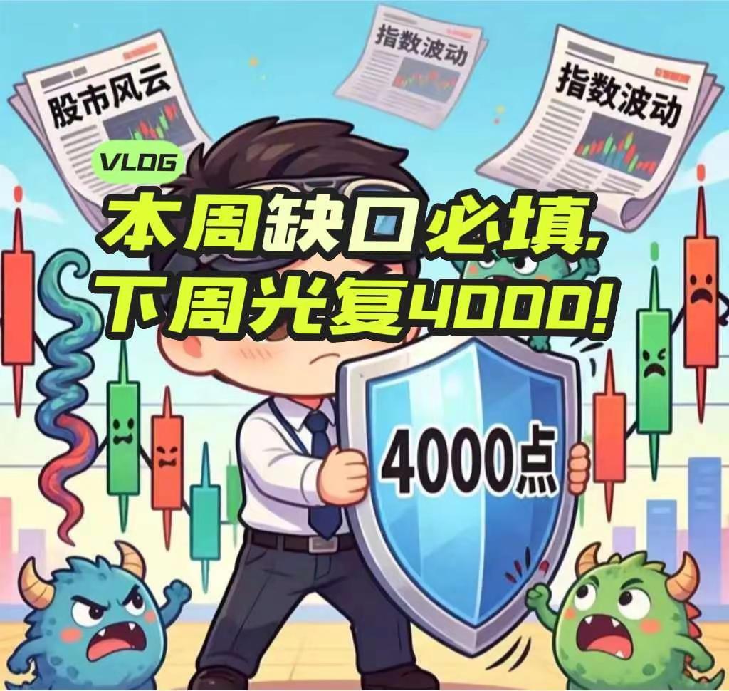 本周缺口必填，下周光复4000！今天按计划实现了反弹第二目标：收复3930，把周