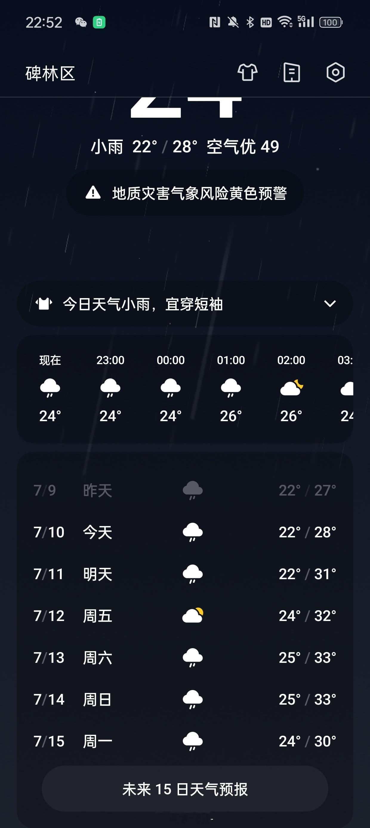 迎来雨季[苦涩][苦涩][苦涩]温网都没太下雨🌧️ ​​​