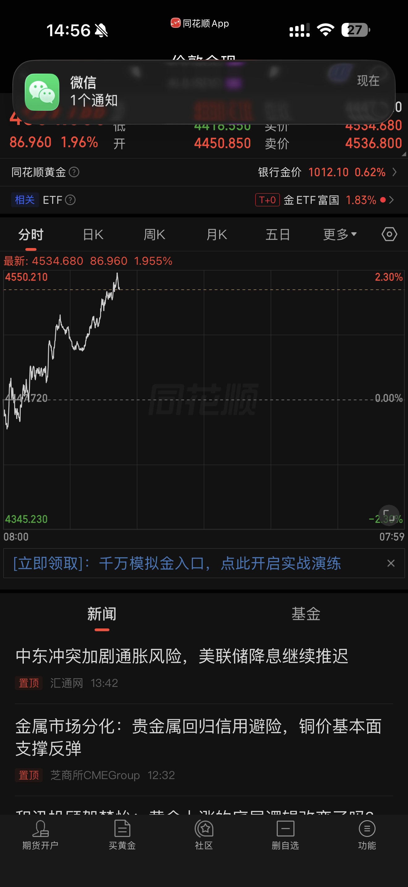 上周加的几十万全红。  嘿嘿嘿，宝刀未老🥰a股黄金金价