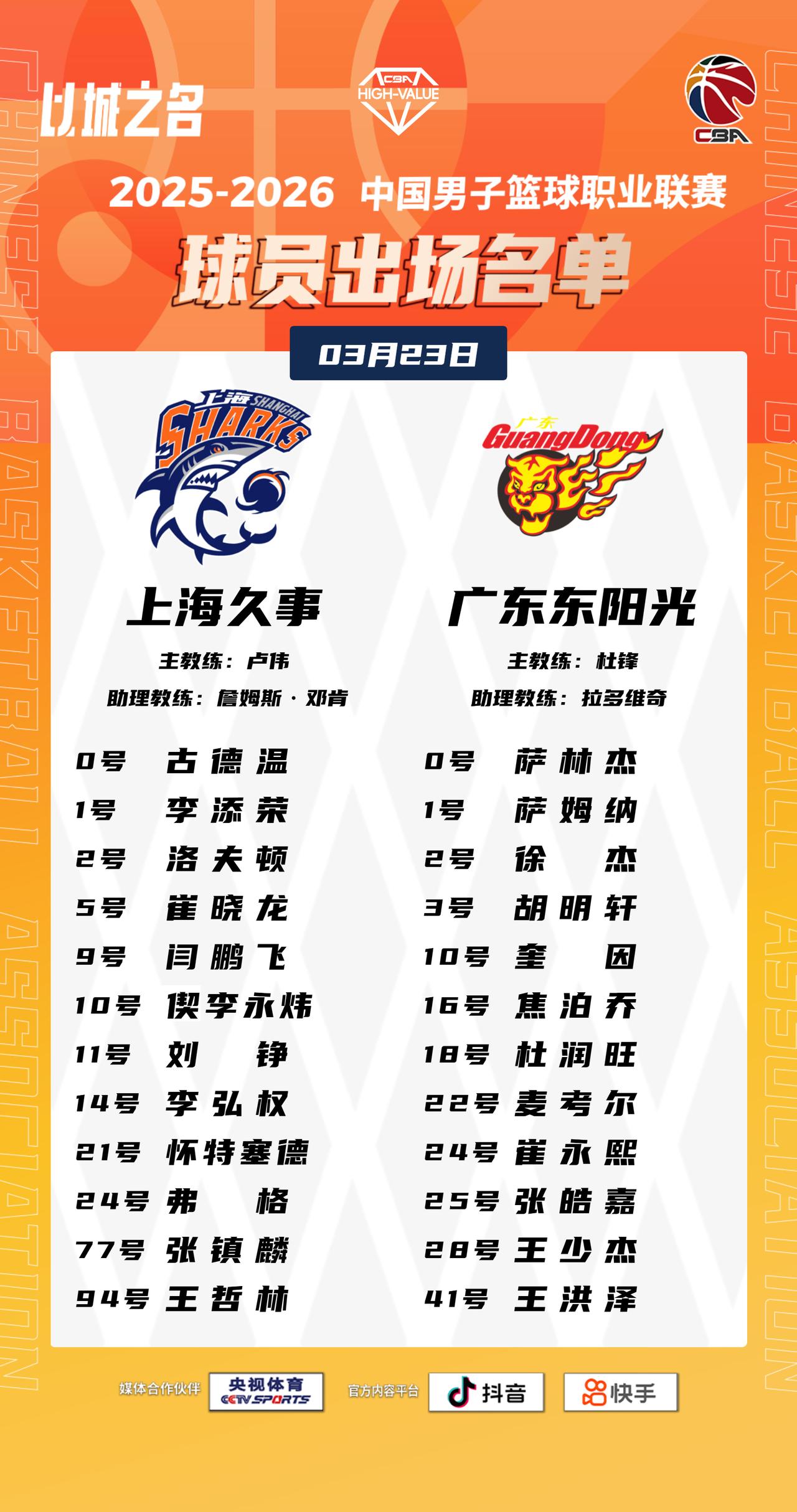 【大名单出炉】2025-2026赛季CBA联赛常规赛第二十九轮今晚继续进行，8场