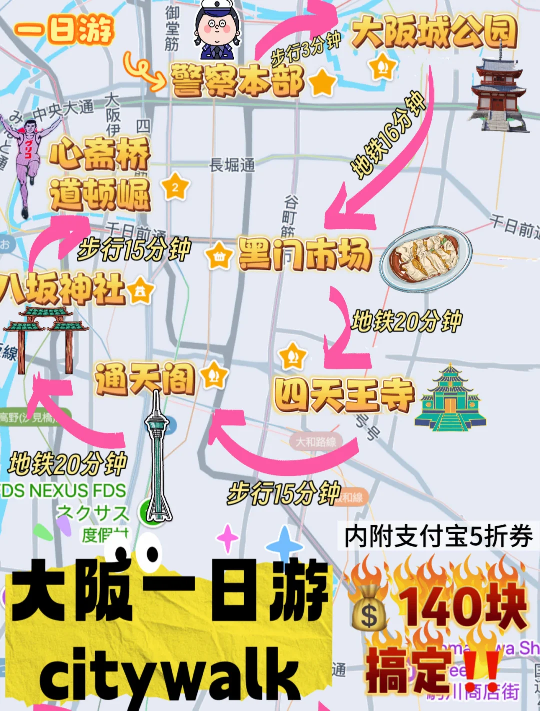 大阪一日游citywalk吃喝玩乐140元搞定‼️