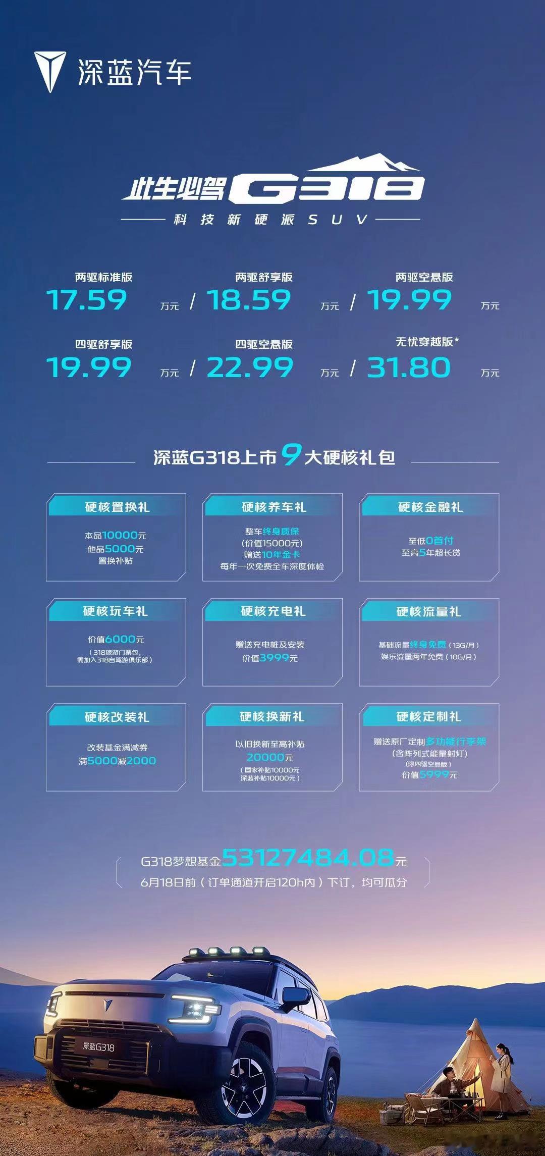 #深蓝G318上市17.59万起# ，四驱带空悬的顶配版卖22.99万。5米尺寸