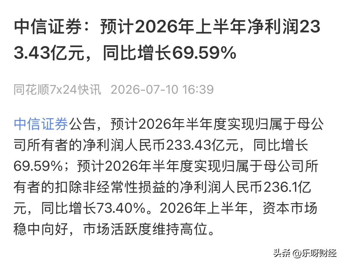 中信证券2026年上半年实现净利润233.43亿元，同比增长近70%，那么202