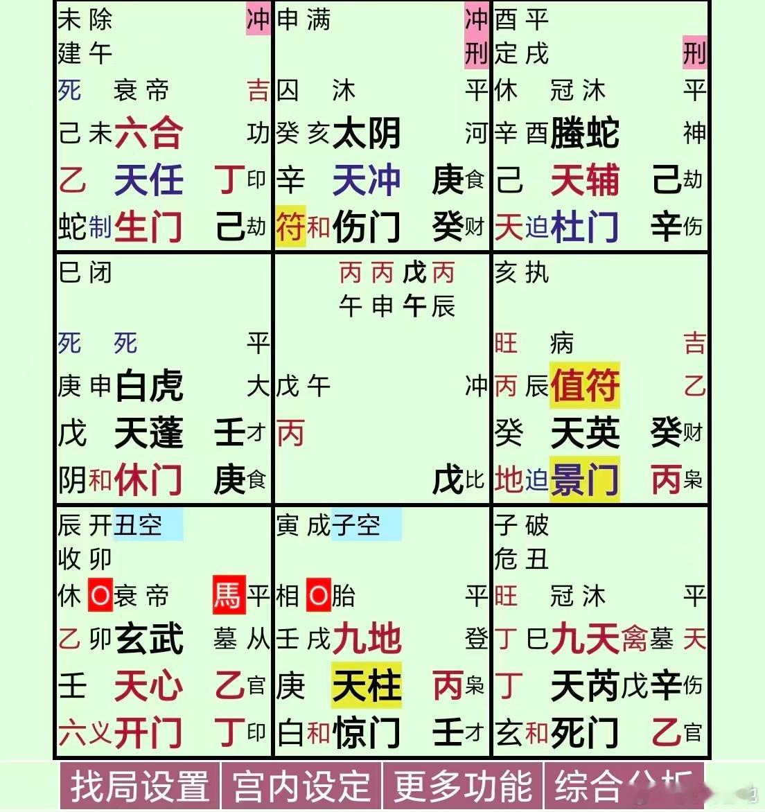 郭德纲篡改红歌武汉文旅立案这个瓜比较好玩；惊门+丙，文书印信惊恐；惊门+壬，官司