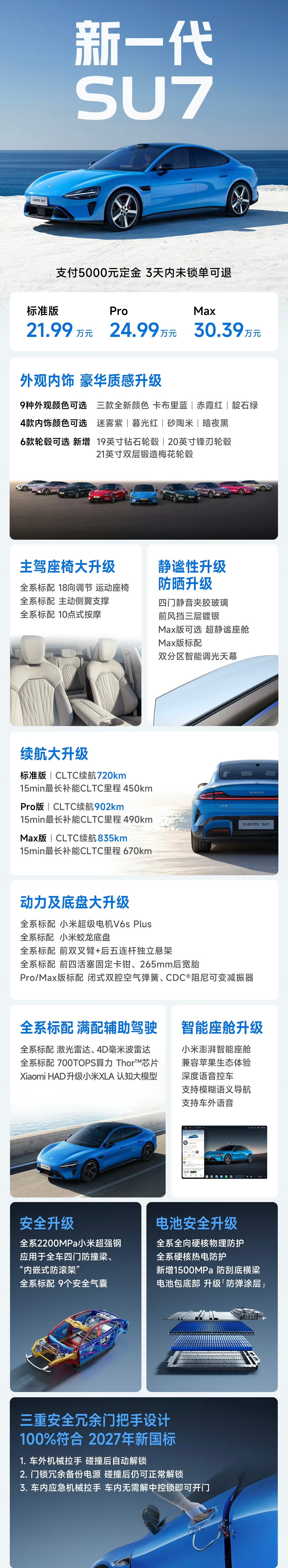 新一代SU7新一代小米SU7正式发布了标准版 21.99起Pro版  24.99