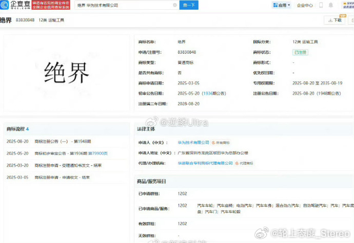能想出这个名的家里得请高人了我与汽车的日常绝界汽车 ​​​