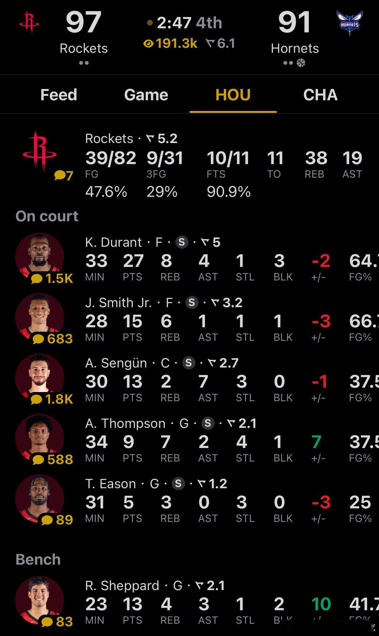 2分47秒，火箭领先6分！！！稳住，别犯错！！！火箭vs黄蜂休斯顿火箭休斯顿火箭