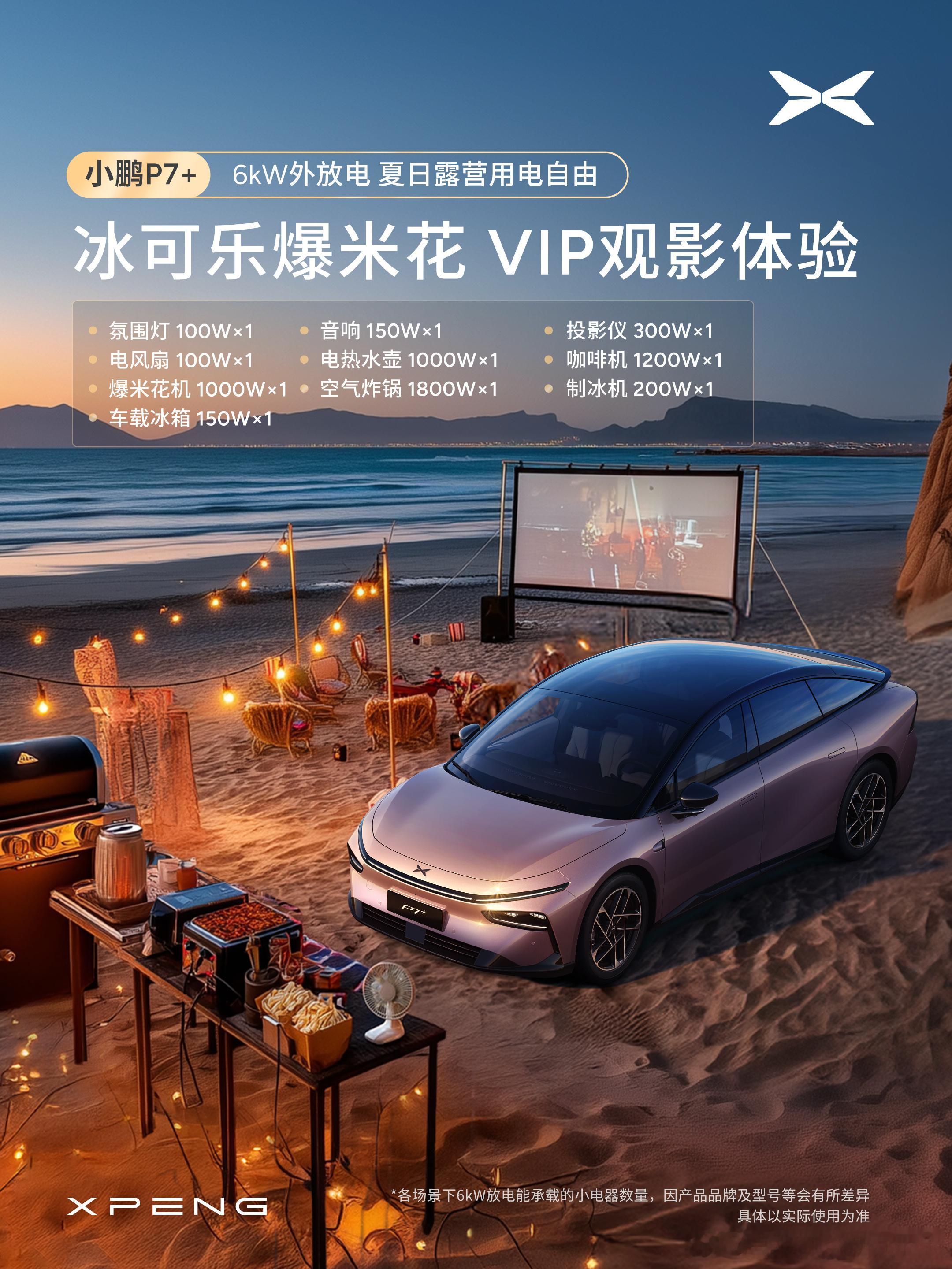 小鹏P7+外放电功率升级至6kW6kw才是对的，甚至可以说是外放电功能的甜点功率