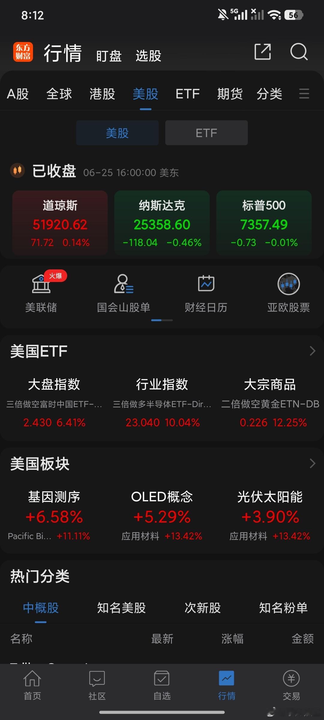 外围表现一般，今日周官之战稳扎稳打。 