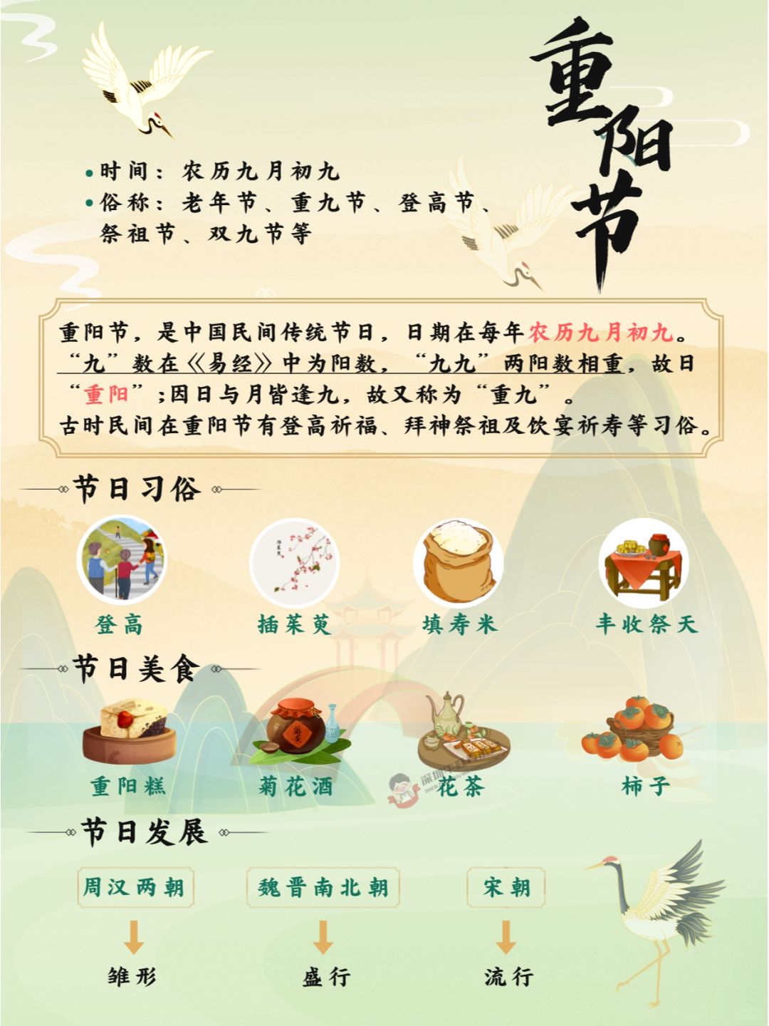 给孩子的节日科普——重阳节✨了解传统节日